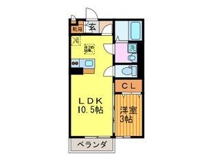 レ－ベン・グロ－スＢ棟の物件間取画像